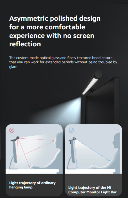 Xiaomi Mi Computer Monitor Light Bar No Screen Reflection Wireless