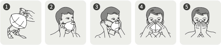 HOW TO WEAR THE MASK