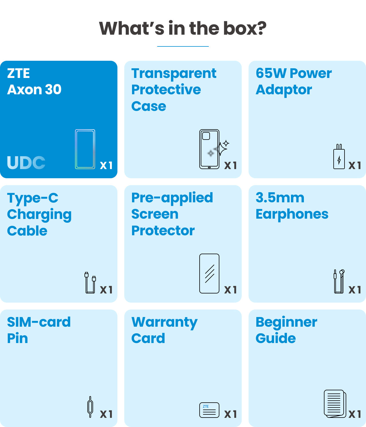 What’s in the box: 1/ One ZTE Axon 30 UDC Phone; 2/ One Transparent Protective Case; 3/One 65W Power Adaptor; 4/One Type-C Charging Cable; 5/ One Pre-applied Screen Protector; 6/ One  3.5mm Earphones; 7/ One SIM-card Pin; 8/ One Warranty Card; 9/ One Beginner Guide