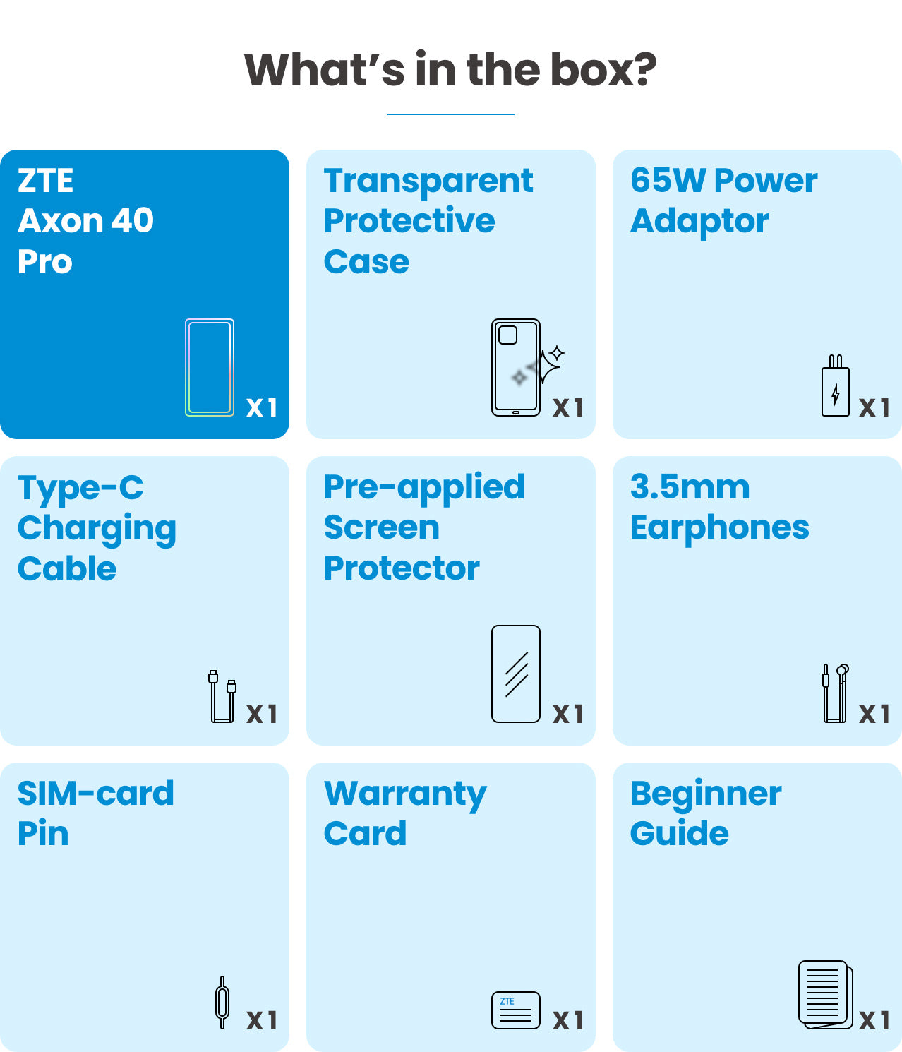 What’s in the box: 1/ One ZTE Axon 40 Pro; 2/ One Transparent Protective Case; 3/One 65W Power Adaptor; 4/One Type-C Charging Cable; 5/ One Pre-applied Screen Protector; 6/ One  3.5mm Earphones; 7/ One SIM-card Pin; 8/ One Warranty Card; 9/ One Beginner Guide