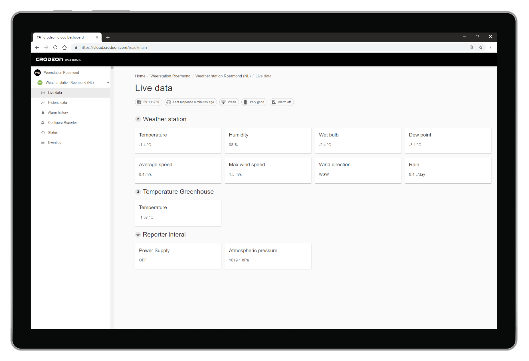 Crodeon Dashboard showing live weather station data