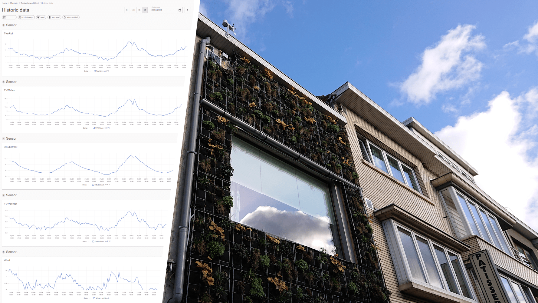 Reporter with monitored vertical garden