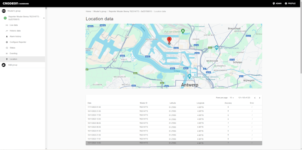 Crodeon Dashboard showing GPS location of sensor module Reporter at Antwerp terminal