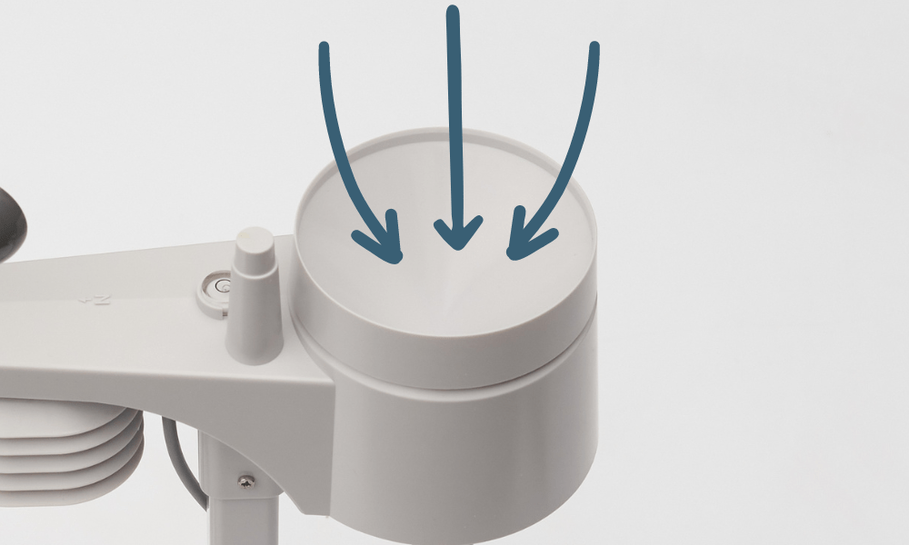 remote monitoring rain gauge