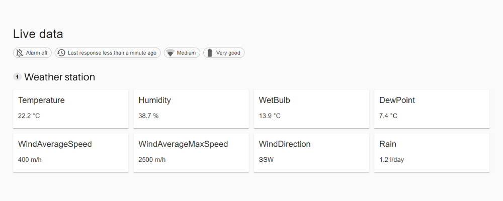 installer une station météo