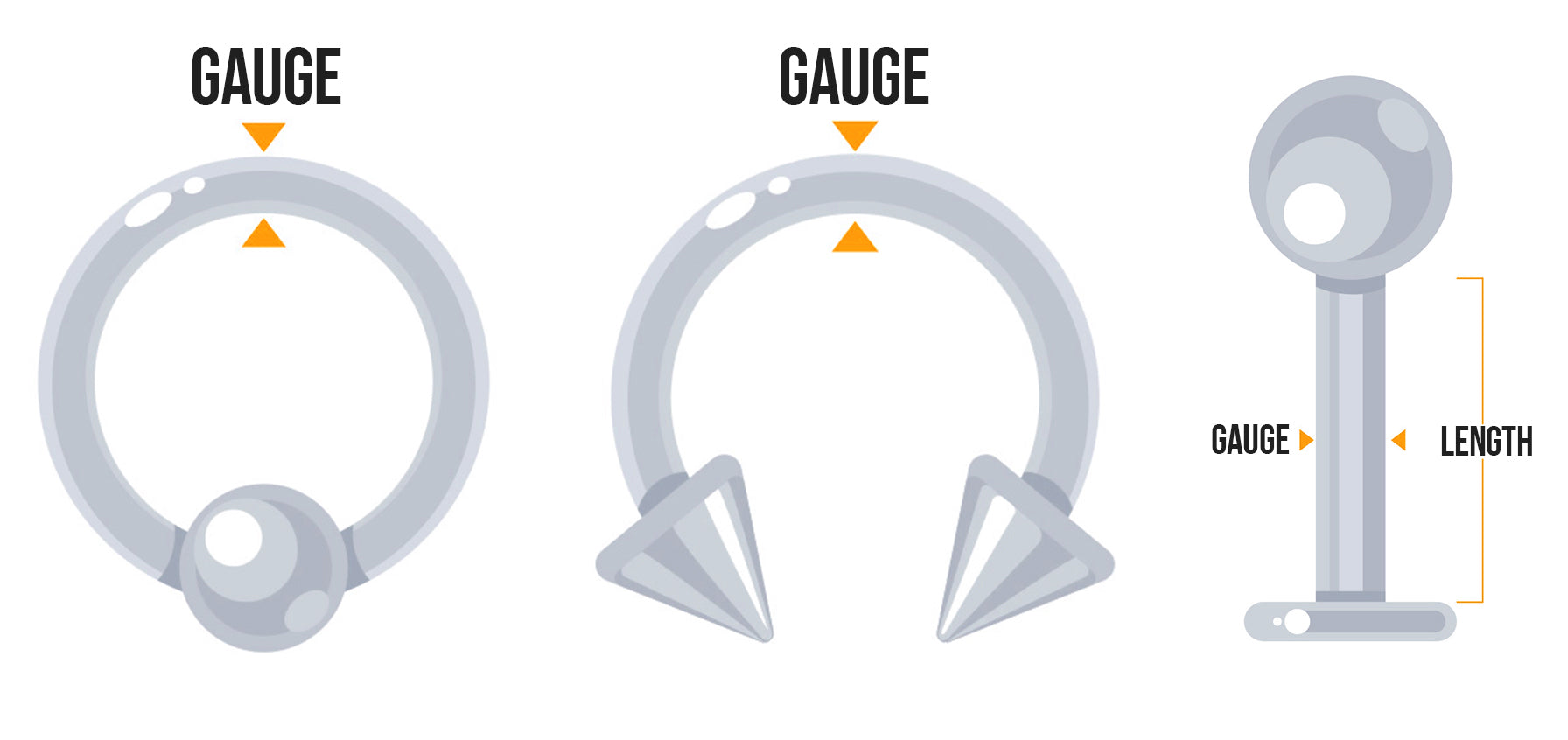 Plugs / Gauges Conversion Chart