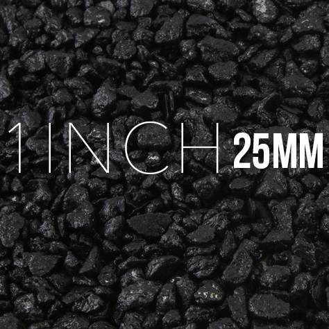 1 Inch Gauge (25mm)