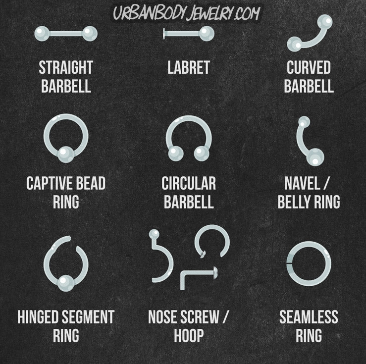 body jewelry types names