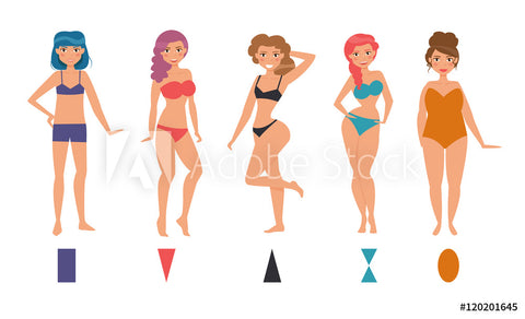 What's Your Body Type?