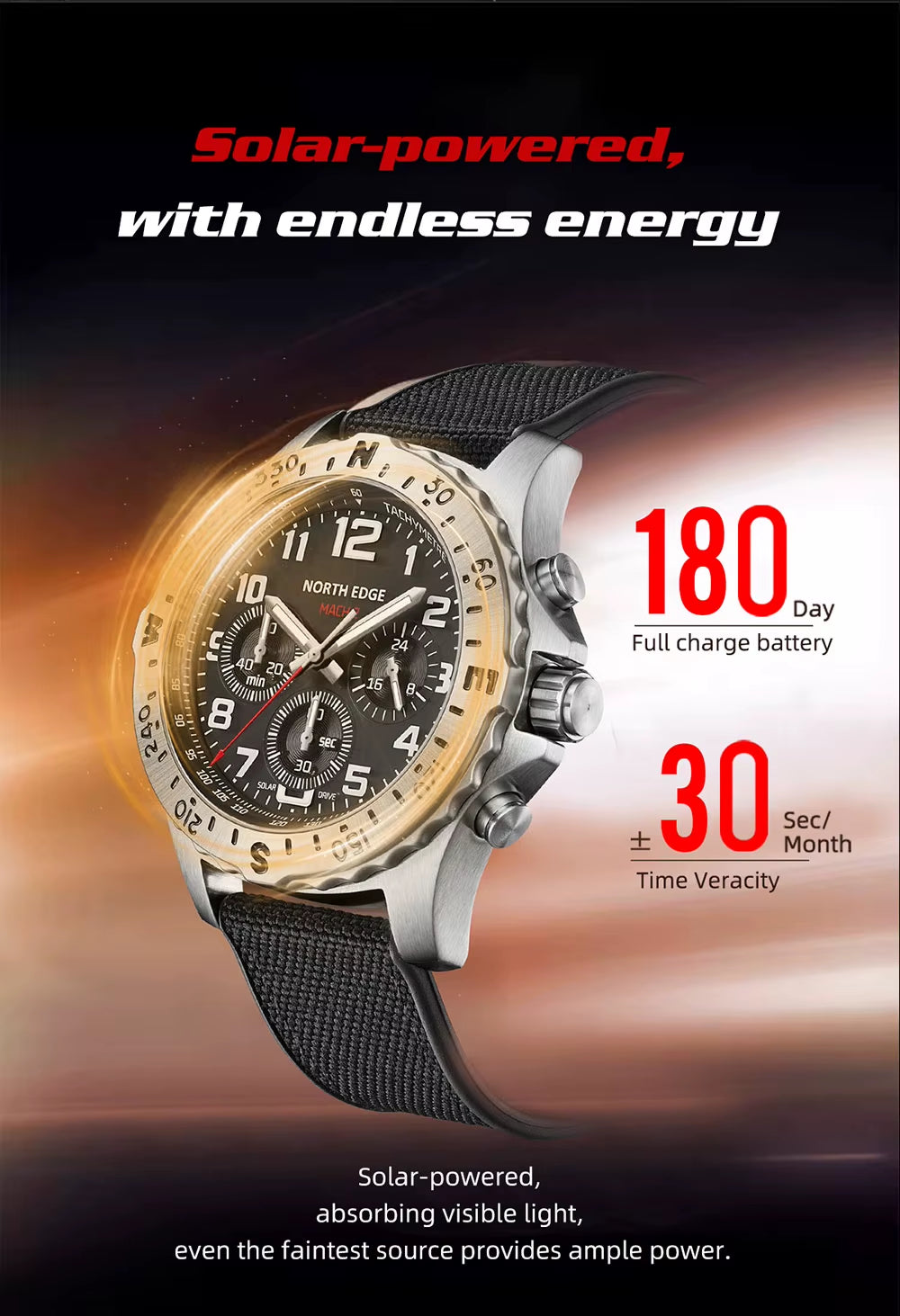 North Edge MACH 2 Solar Powered