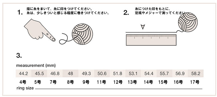 リングサイズの測り方