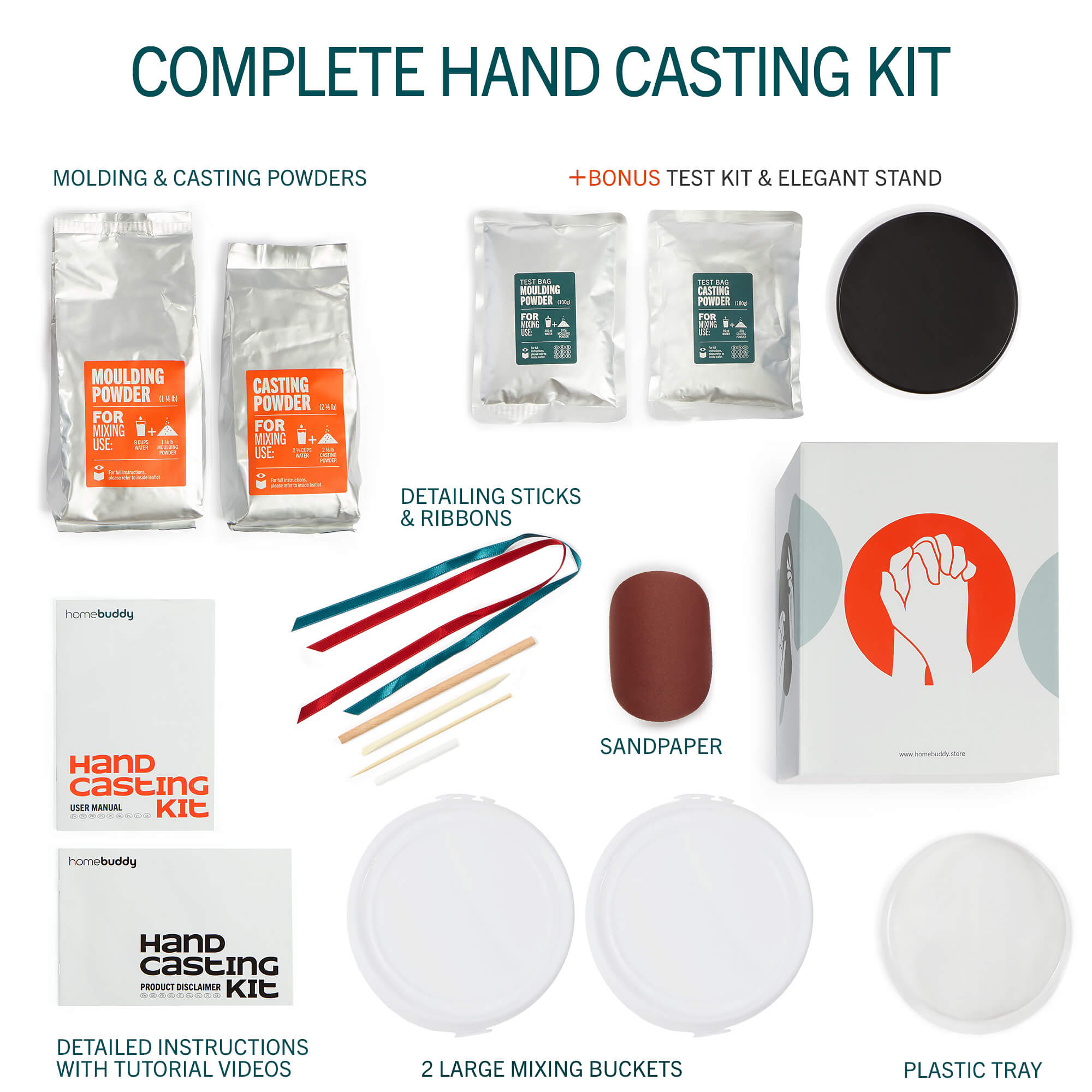 Hand Casting Kit + Refill Bundle, Makes 2 Casts, Hand Mold Kit