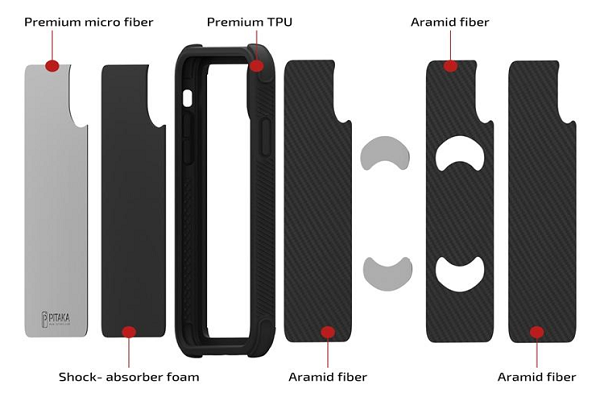 protective iPhone 12 case with five layers of protection