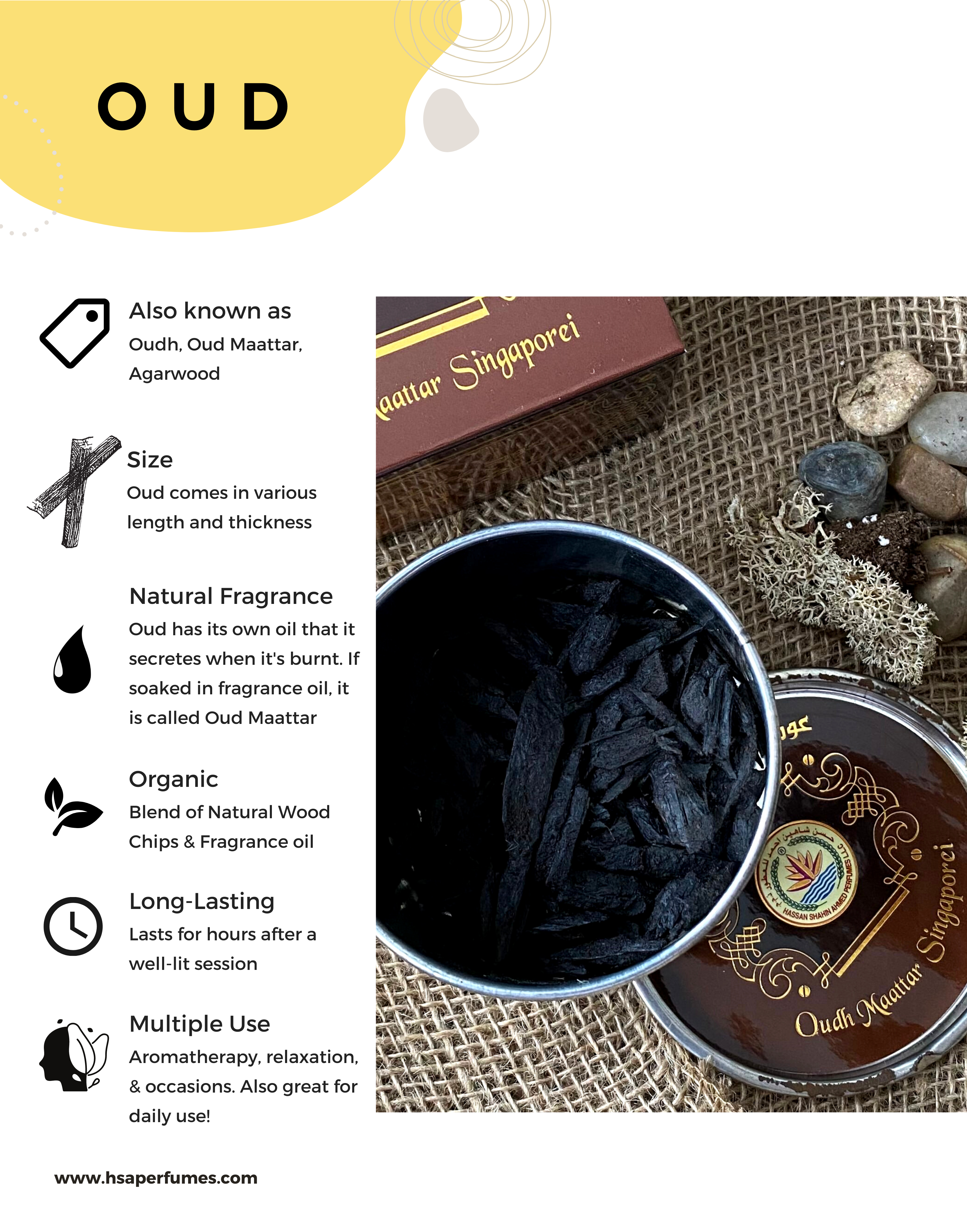 Oud Infographic