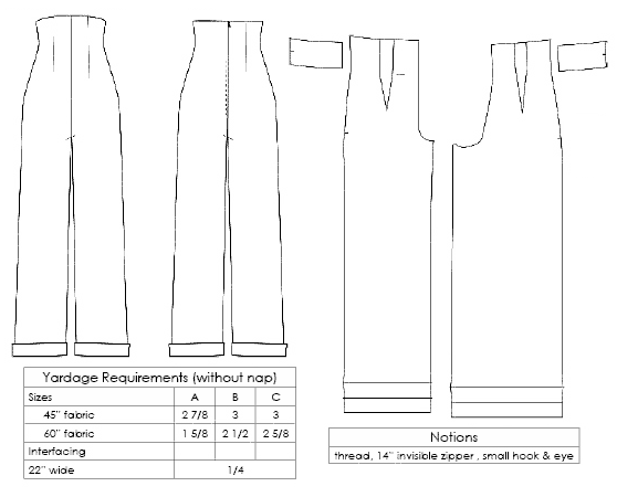 videos  BurdaStylecom  Pants pattern free Pants pattern Top sewing  pattern