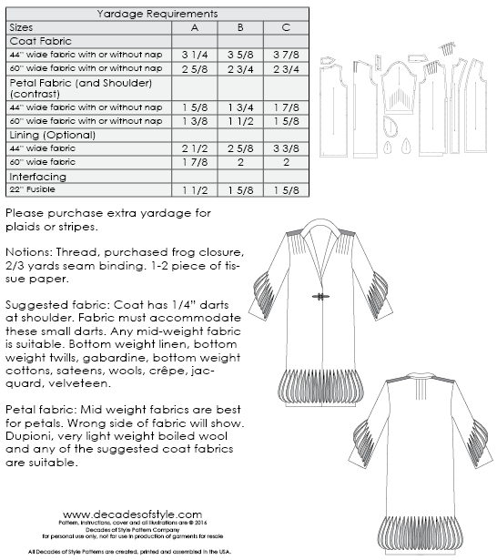 #2006 1920s Sugar Coat – Decades of Style Pattern Company