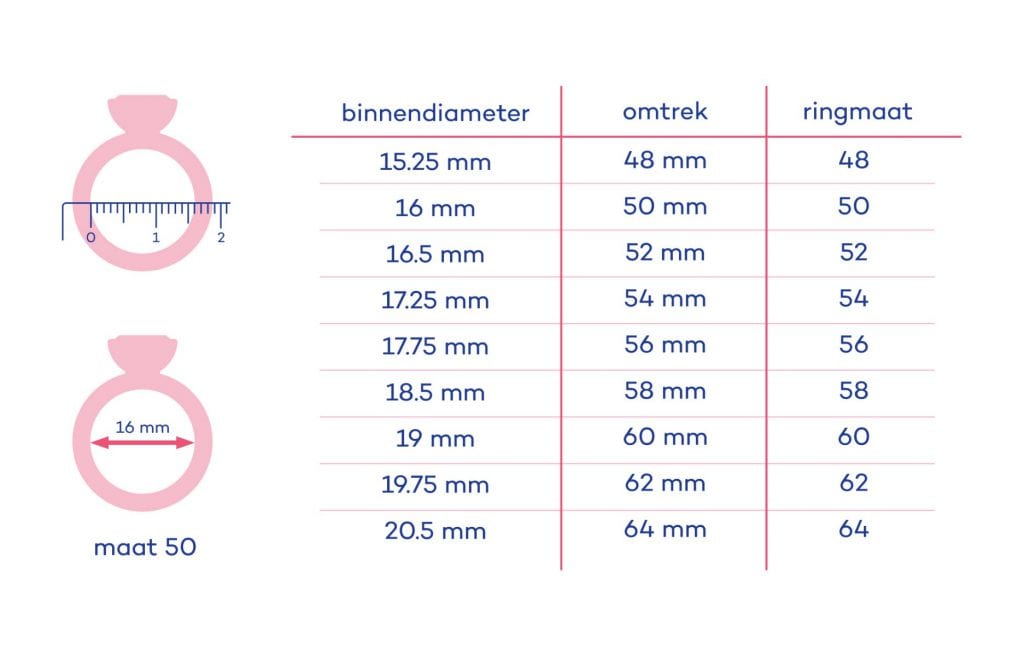 tweeling Verknald Zwaaien Maattabellen Sieraden Melano | Melano Jewelry