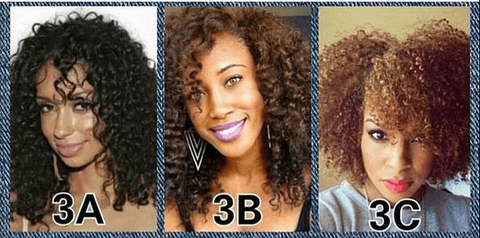 How to choose the right texture for black natural hair extensions – Ywigs