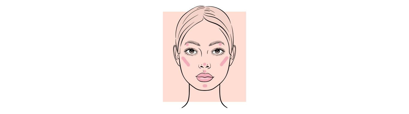 A graphic depicting a womans face. There are pink dots to display where to highlight your face