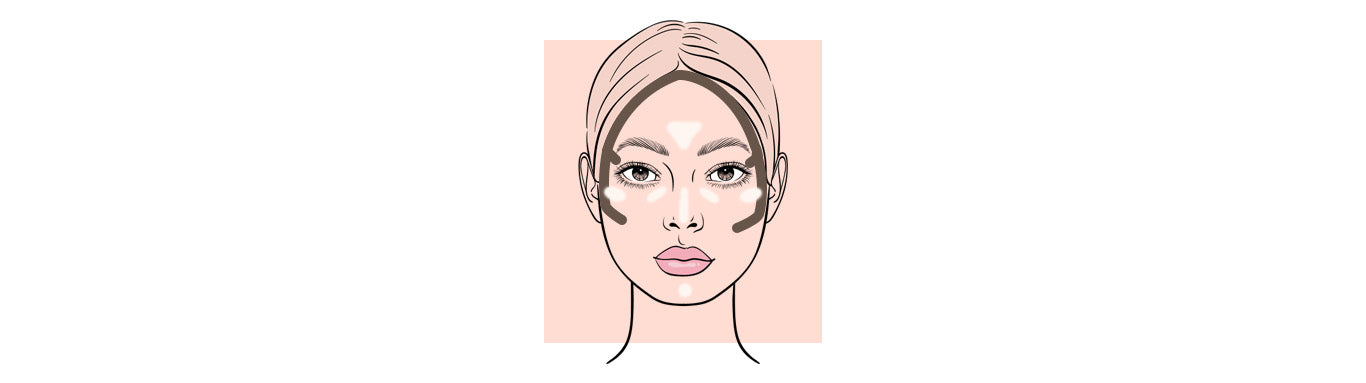 Contour and highlight placement guide