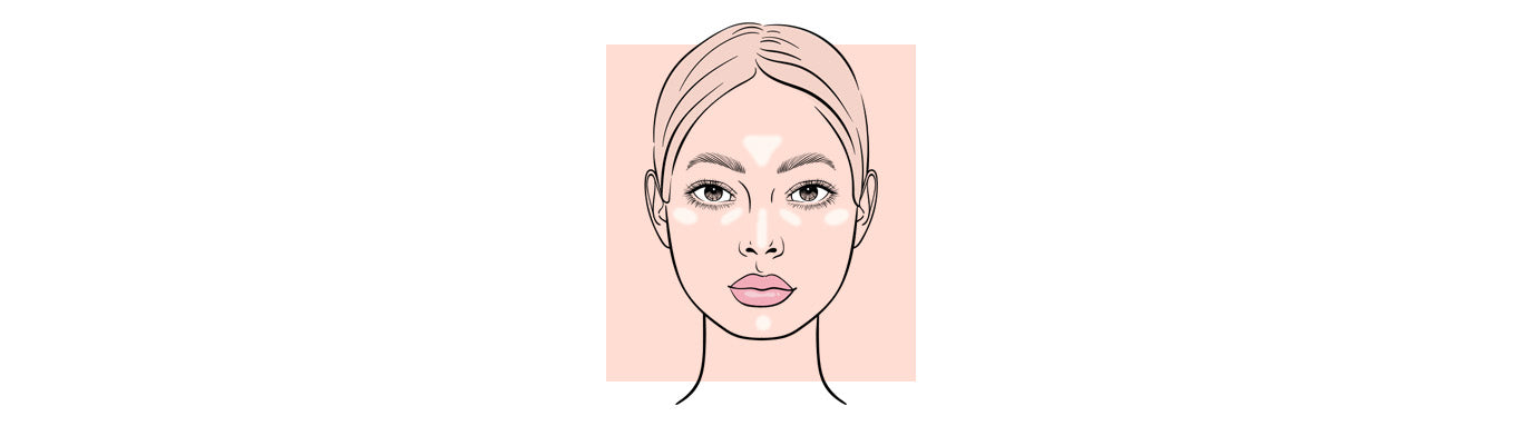 Highlight placement for all face shapes