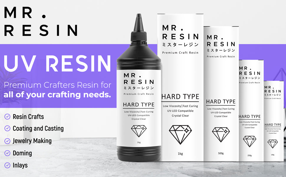 Mr. Resin vs Handcrafter UV Resin 