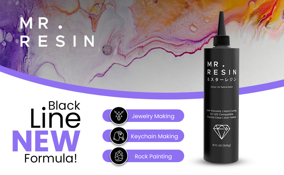 Mr. Resin Opaque Macaron Pigment Review (UV Resin) 