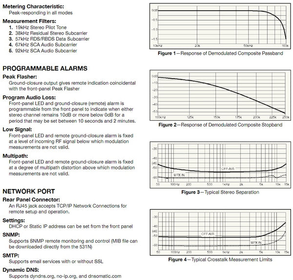 Inovonics 531N Specifications