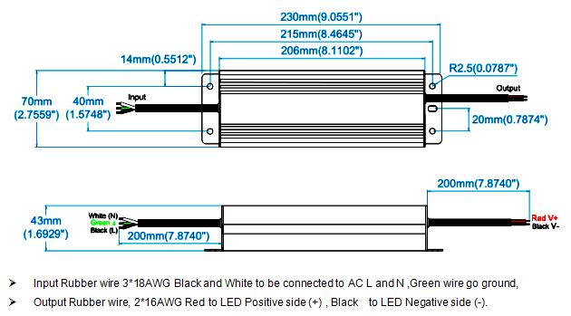 12Vdc 24Vdc Pilote LED de taille standard non dimmable 100W