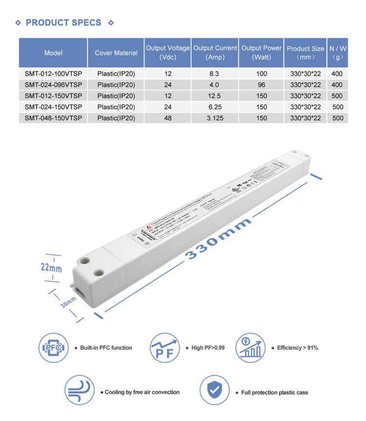 Slim Size Triac Dimmable LED Driver 150W