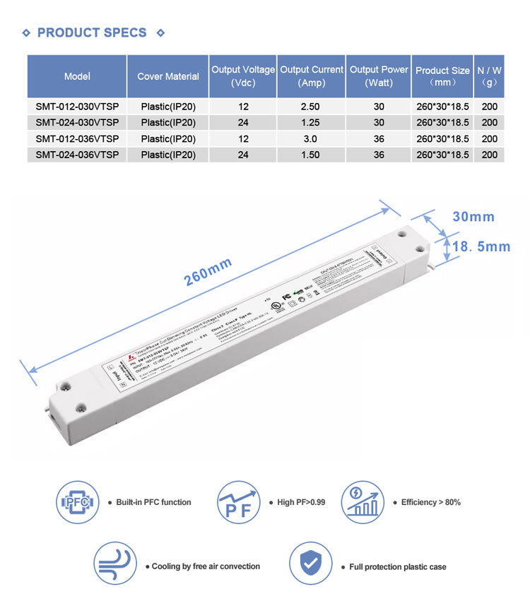 Slim Size Triac Dimmable LED Driver 36W