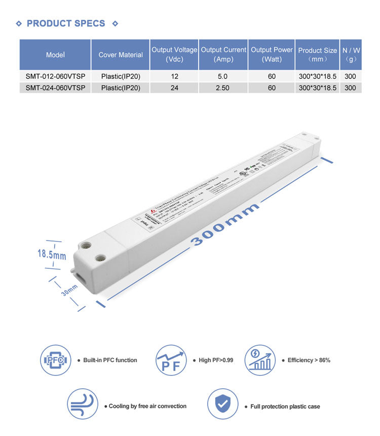 Slim Size Triac Dimmable LED Driver 60W