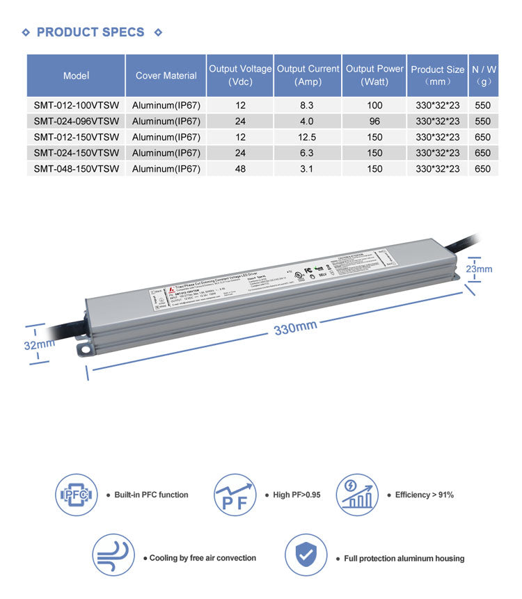 Slim Size Triac Dimmable LED Driver 150W