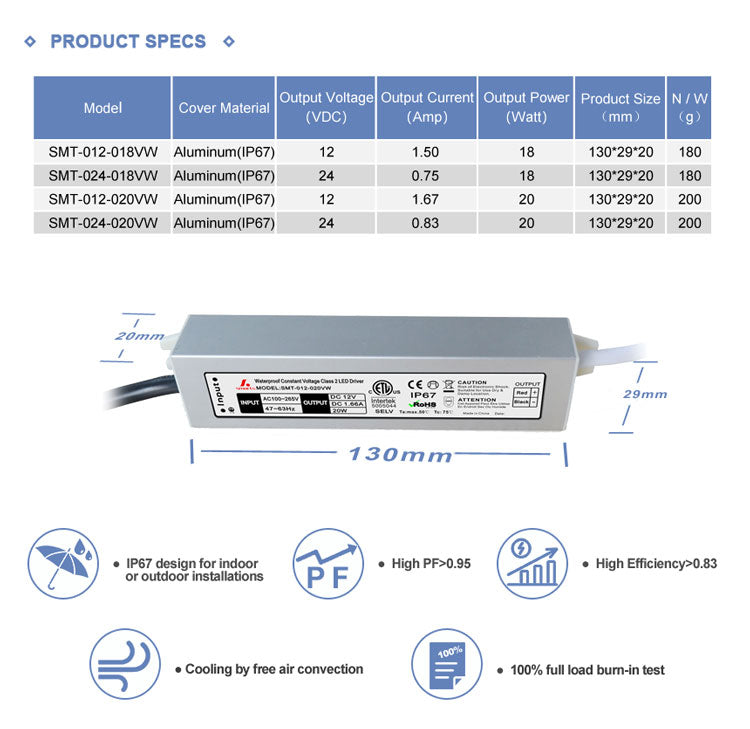 pilote led étanche 12v 24v 20W