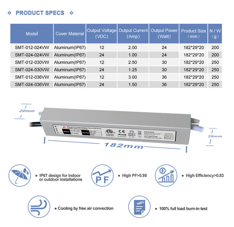 waterproof  led driver 12v 24v 24W