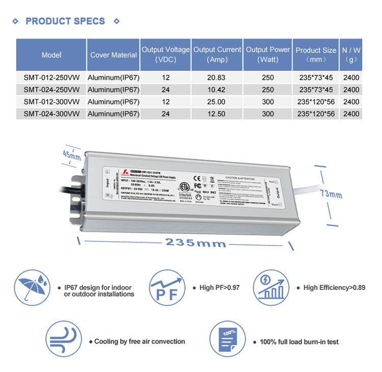 waterproof  led driver 12v 24v 250W