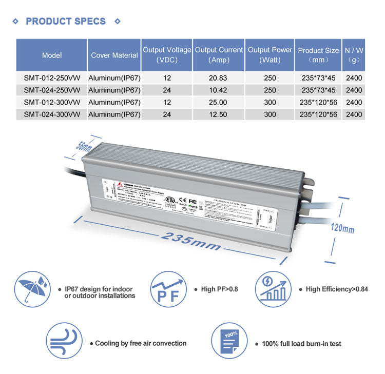 300W LiteWard DC-300W-UL12V LED Driver 25A Waterproof 12V AC 100-130V  Constant Voltage UL Waterproof IP67 AC to DC for LED Strips and Modules