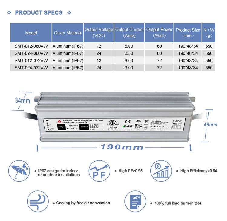 pilote led étanche 12v 24v 60W