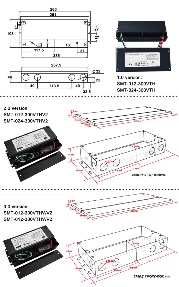 12Vdc 24Vdc Triac Dimmable J-BOX Driver W