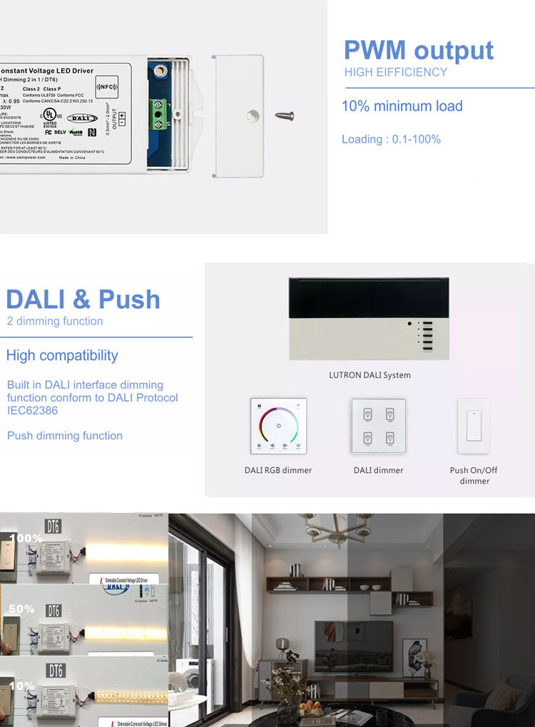 dali-2 & push dimmable Constant Voltage led driver 60W