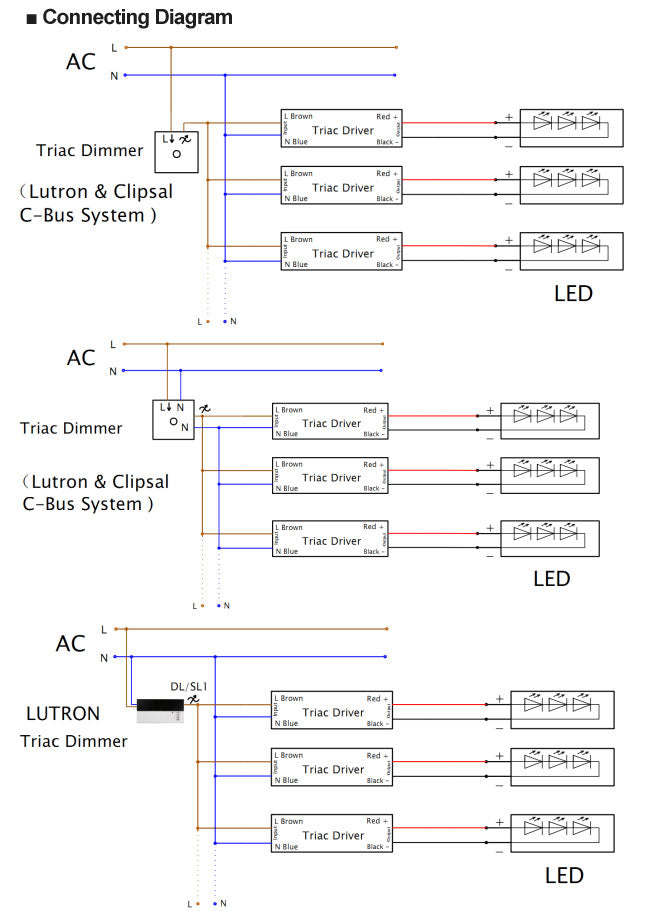 Triac Dim CC LED Driver 45W Wiring diagram