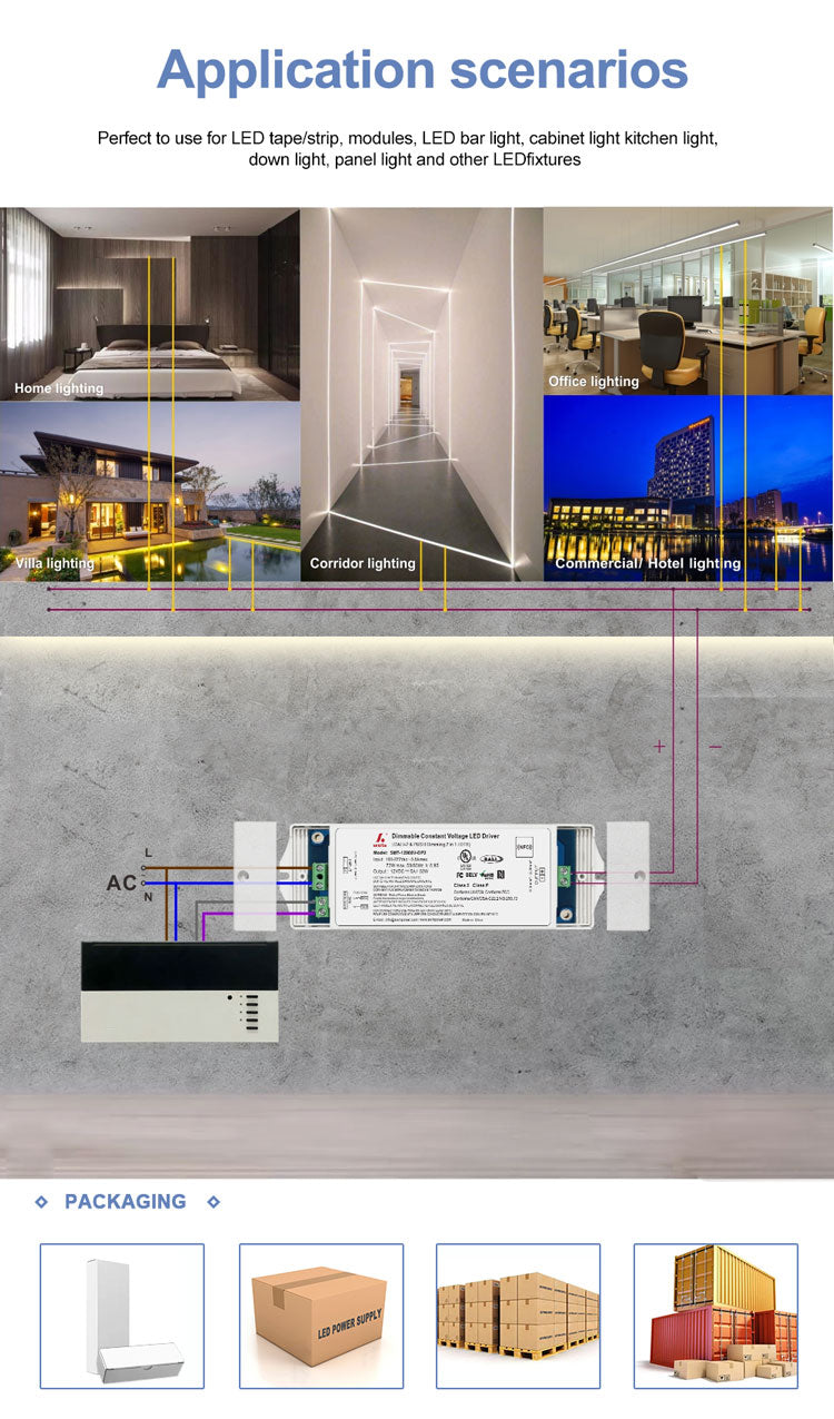 dali-2 & push dimmable Constant Voltage led driver 60W