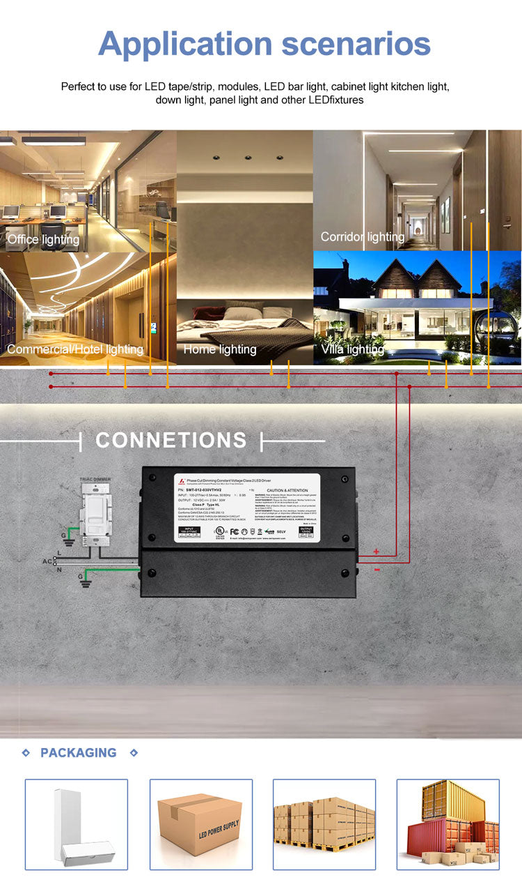 UL 277V Triac Dimming led driver 60W