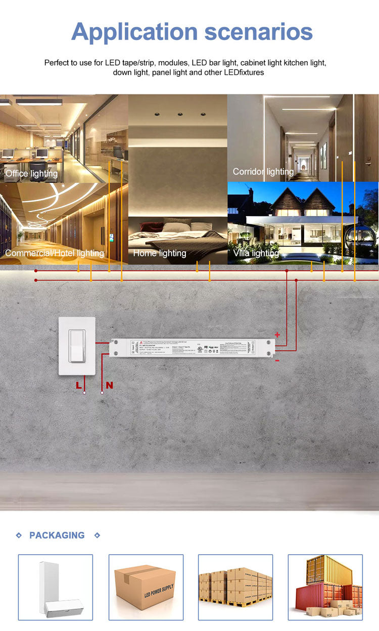 Slim Size Triac Dimmable LED Driver 150W