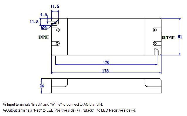 Triac &amp; 0-10V 5 en 1 Pilote LED Dimmable 60W
