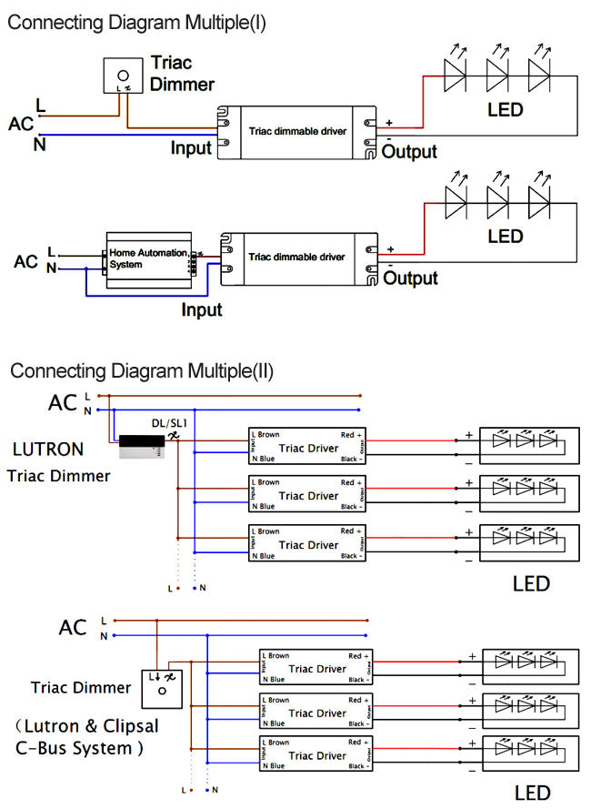 Triac Dim Multi-Current Driver 60W Wiring diagram
