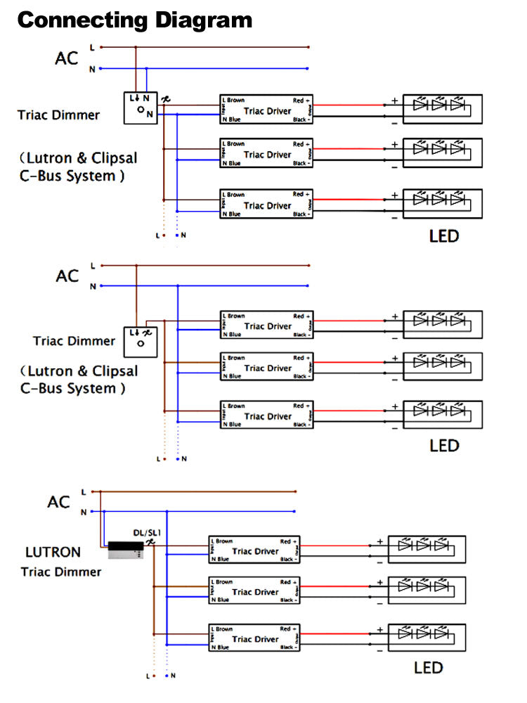 Triac Dimmable Driver 30W Connecting Diagram