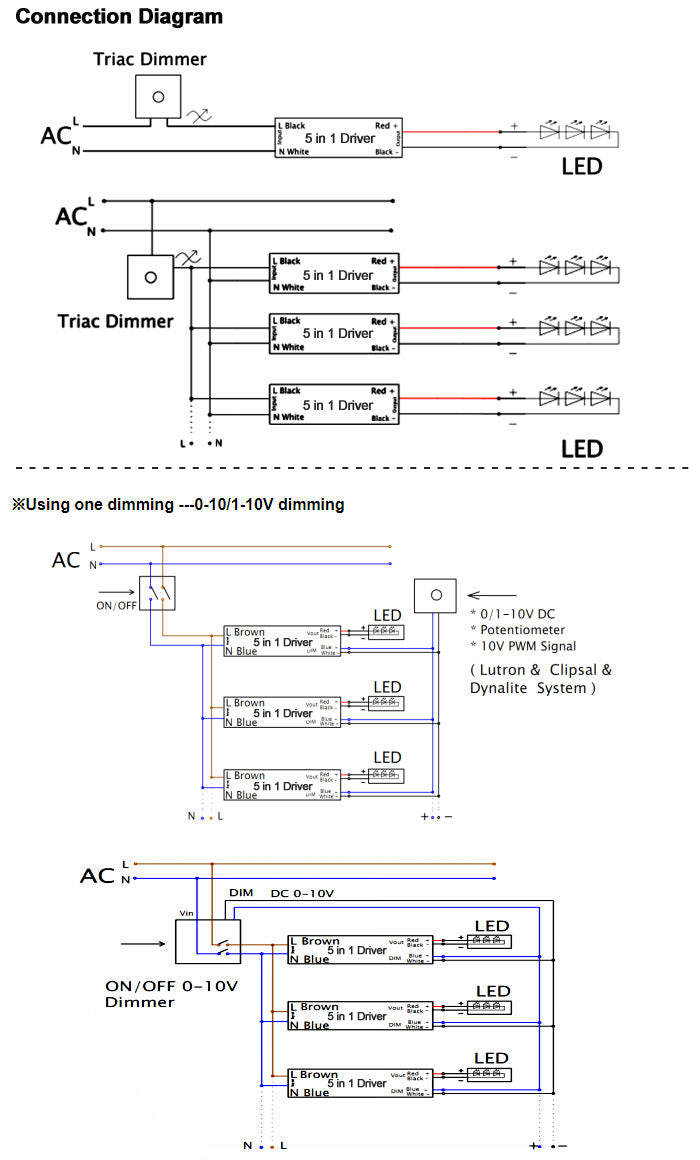 Triac & 0

-10V 5 in1 Dimmable LED Driver 80W Connecting Diagram