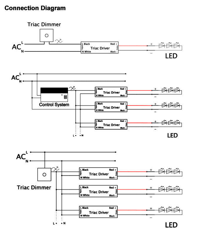Triac Dimmable J-Box Driver 30W Connecting Diagram
