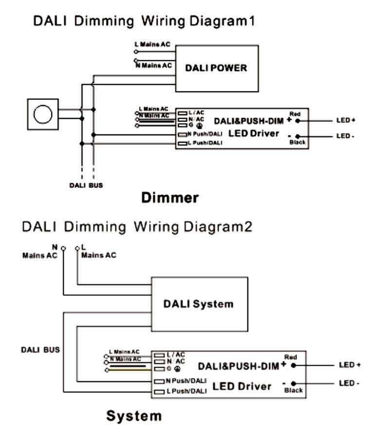 dali & push dimmable led driver 100W waterproof  ip67